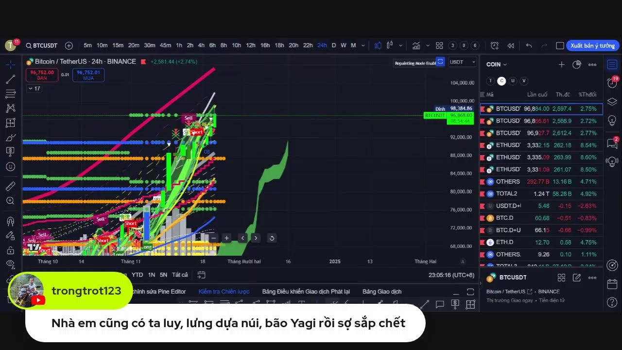 NỮ HOÀNG ETH THỨC GIẤC. L2 - NẶNG MÔNG DỰNG CỘT. CÓ BỀN KO HAY HY VỌNG MONG MANH