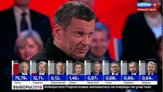 Шокирующая Реакция Жириновского После Выборов Президента 2018