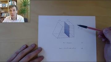 Calculating a force given a pressure distribution (Fluid Dynamics w/ Olivier Cleynen)
