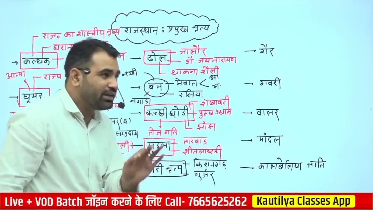 प्रमुख नृत्य by Ashok sir 