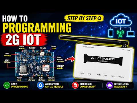 PROGRAMMING 2G IOT GATEWAY||2G IOT GATEWAY DTMF HOME AUTOMATION