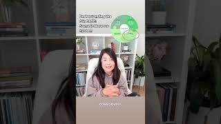 Download Lagu Understanding Somatic Nervous System. #shorts #nervoussystem #yoga MP3