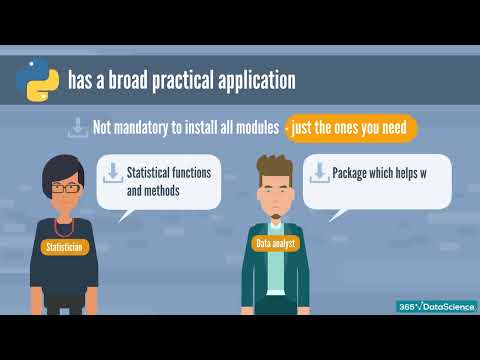 88   Modules Packages and the Python Standard Library