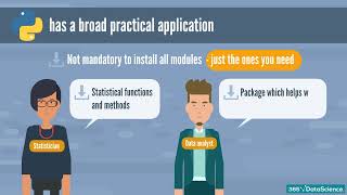 88   Modules Packages and the Python Standard Library