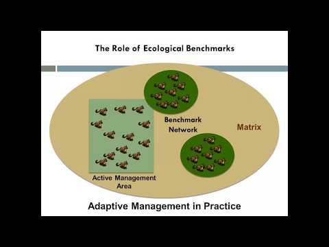 Webinar - Conserving Large Landscapes  Science to Support Proactive Planning