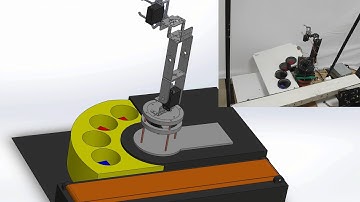 Thesis video (Real and Simulation)