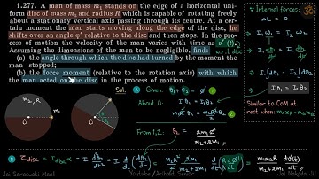 1.277 | Irodov Solutions | Mechanics