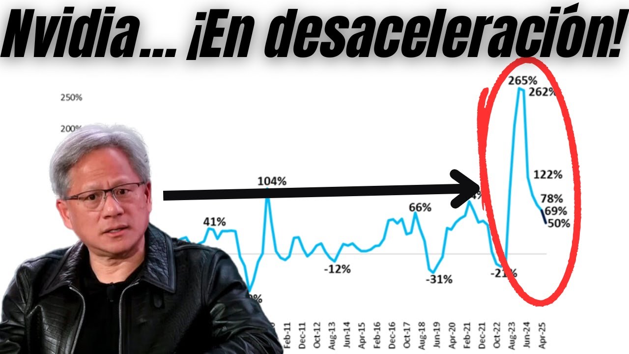 NVIDIA SORPRENDE al MERCADO pese a las RESTRICCIONES de TRUMP | Wall ...