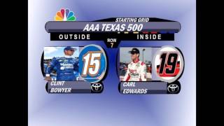 My 2015 AAA Texas 500 starting grid