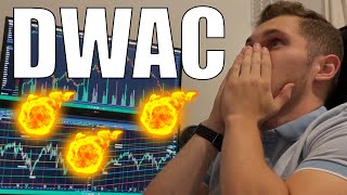 DWAC Analysis - $DWAC STOCK PRICE PREDICTION & TARGETS
