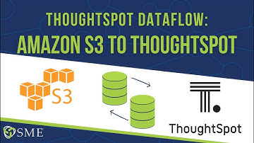 ThoughtSpot DataFlow: Moving data from Amazon S3 directly into Thoughtspot