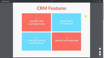 A Complete Guide to Agile CRM - learn CRM