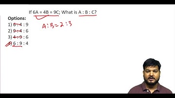 If 6A = 4B = 9C; What is A : B : C? (#SSCCGL Maths Questions)