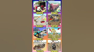 Real code 💥 Indian bike driving 3d all new cheat code update + plugin cheat code #shorts #short #new