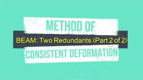 T3B5 METHOD OF CONSISTENT DEFORMATION FOR BEAM WITH TWO REDUNDANTS, Ma & Rb  PART 2 OF 2