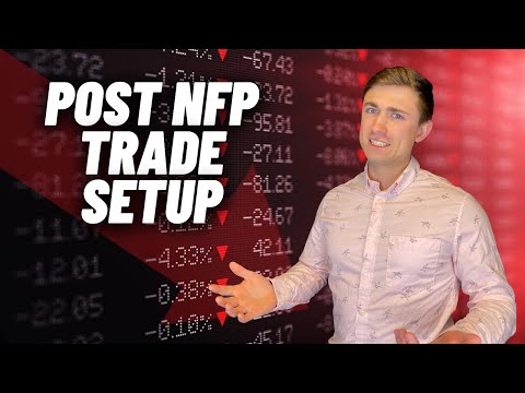 Post NFP Forex Setups: Time to Buy USD Again?