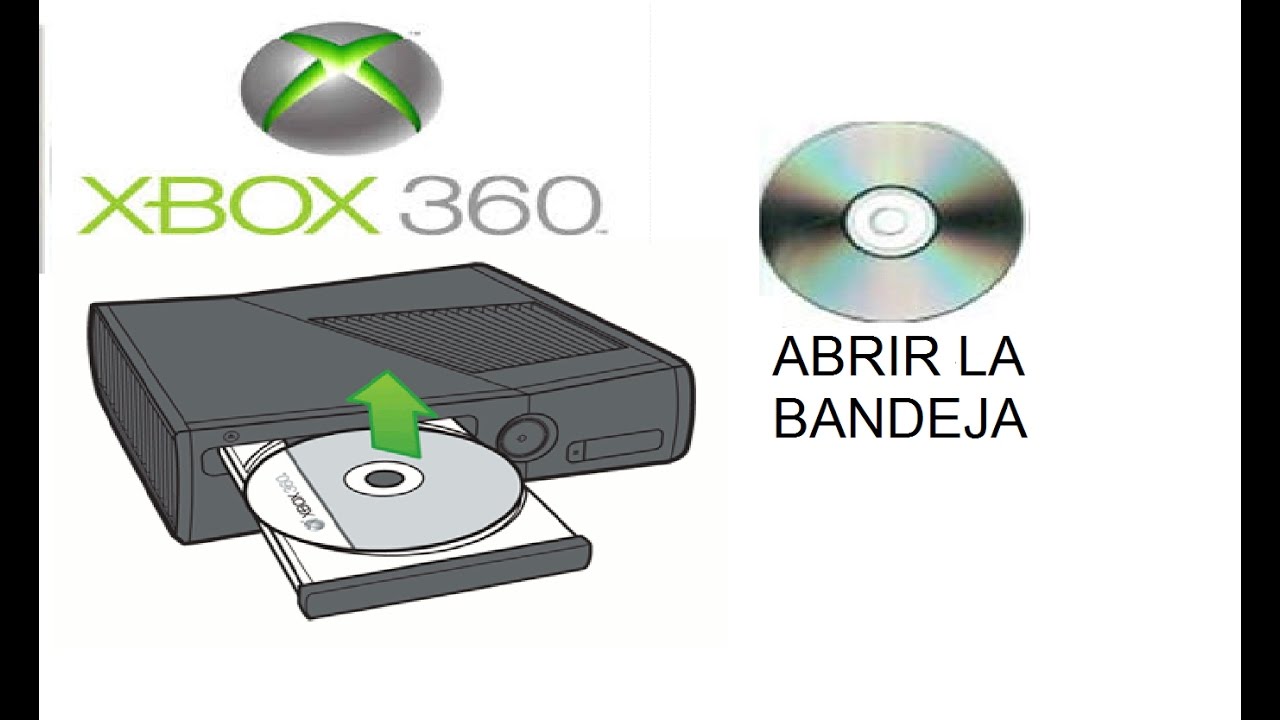 Mi XBOX 360 No me lee los discos - Solución - YouTube