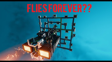 Developing some Automatic Asteroid Avoidance