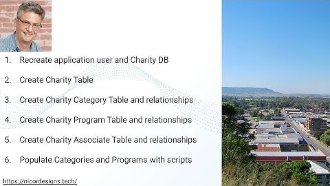15. Setting up our Charity DB with SQL Scripts in IntelliJ