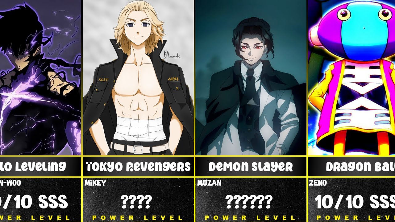 The Strongest Anime Characters From Each Anime [ PART 01 ]