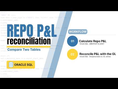 Repo P&L Reconciliation in Oracle SQL | Compare Analytical Data with the GL