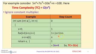 TOPIC 4 -  TIME & SPACE COMPLEXITY PROBLEMS