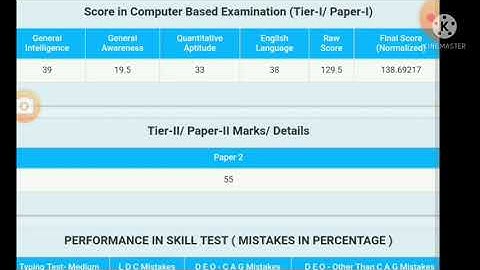 Typing error percentage ssc chsl 2018