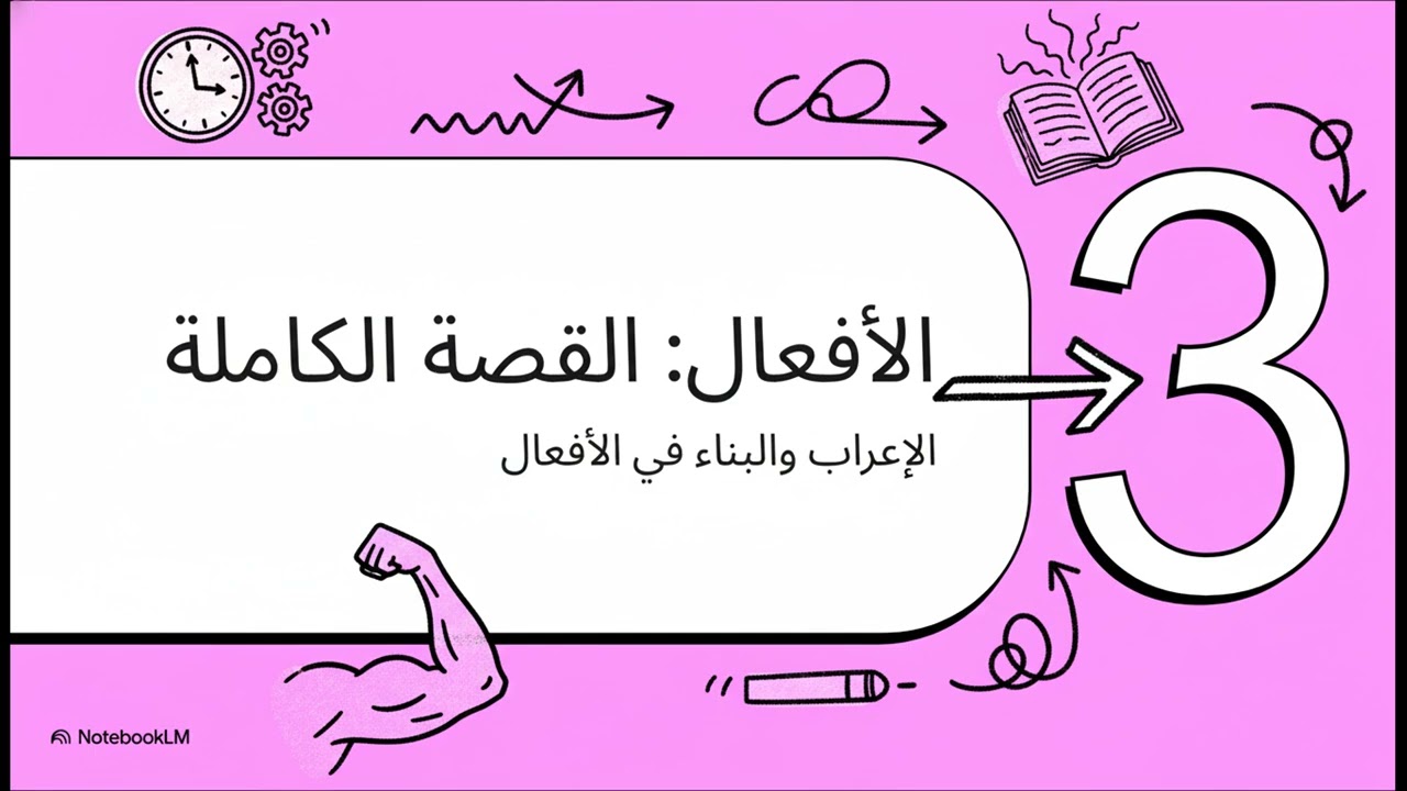 مراجعة النحو  الإعراب والبناء