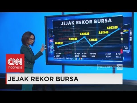 Pecah Rekor Tertinggi Sepanjang Sejarah, Jejak Rekor IHSG Bursa
