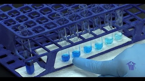 Pipetting & Serial Dilution