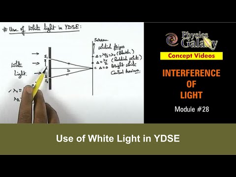 Class 12 Physics | Interference | #28 Use of White Light in YDSE | For JEE & NEET