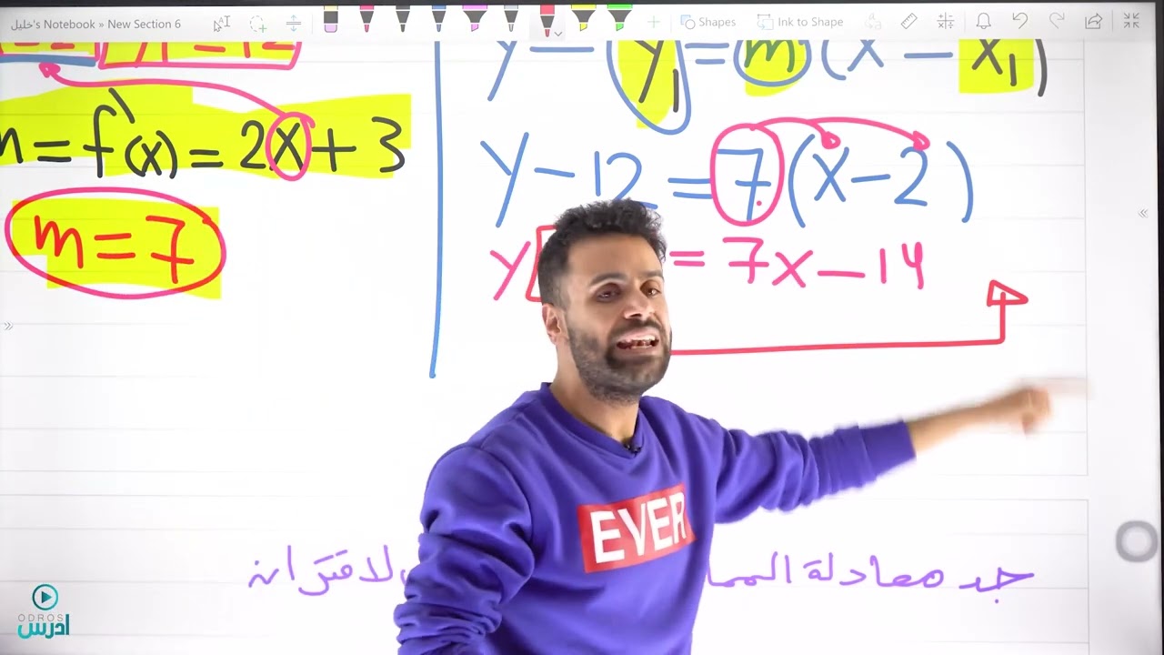 معادلة المماس والعمودي الجزء الاول(توجيهي ادبي وحدة تطبيقات التفاضل)- الأستاذ منذر أبو عواد