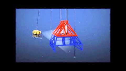 420t Special Handling System animation