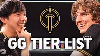 GOLDEN GUARDIAN RANK LCS ANALYSTS