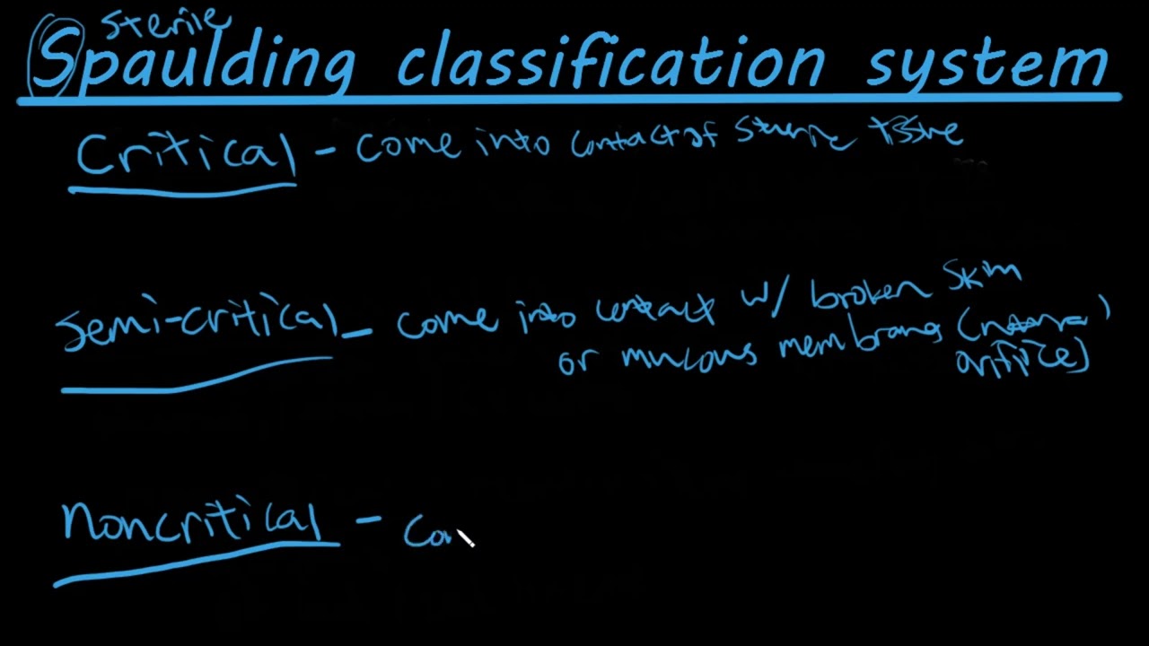 The guidelines of the Spaulding classification system