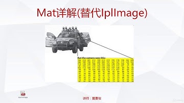 OpenCV+QT5+ffmpeg video editor tutorial[Chinese]_7