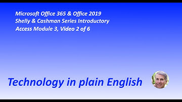 Access Module 3, Video 2 of 6