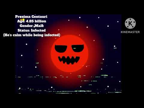 Season 2 Preview (Alpha Centauri System)