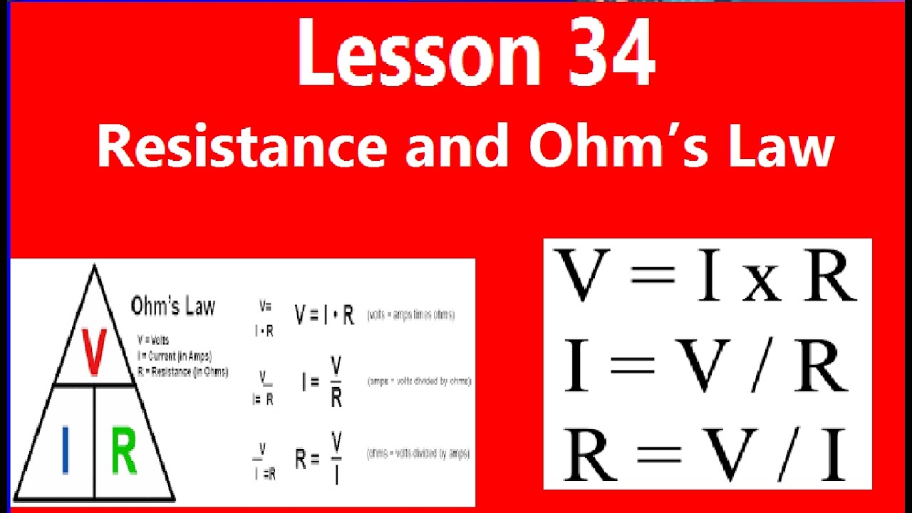 Lesson 34 . Resistance and Ohm’s Law ...High school Physics