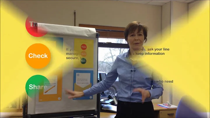 Information Governance Campaign - Think, Check, Sh...