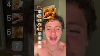 Ranking Different Types Of Bread