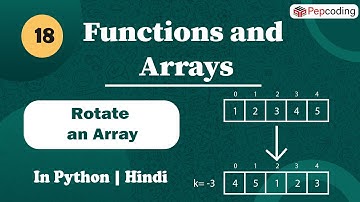 Rotate an Array | Module : Basics of programming | In Hindi | Python | Video_18