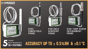 Humidity Calibrator I Calibration Master Digital Thermo Hygrometer & Data Logger A: ±0.8% RH, 0.1 °C