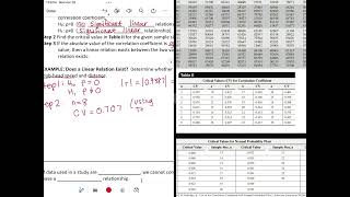 Math 1342 Critical Value with linear regression