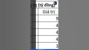 Phiên 15/11 |  Khối ngoại bán ròng đột biến hơn 1.300 tỷ đồng trong phiên VN-Index giảm sâu, đâu là