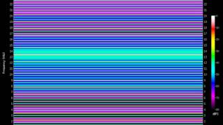 square 13400.Hz (13.4kHz)
