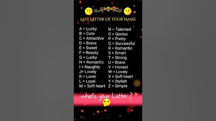 ❤ Last Letter Of Your Name🥰 #shorts #short #aesthetic #trending #viral #tweetreels #youtubeshorts