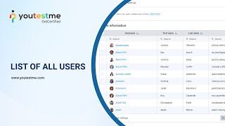 YouTestMe GetCertified 12 - List of All Users
