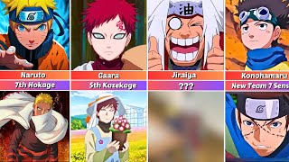 What NARUTO Characters Become In Boruto ?