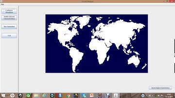 Load Balancing on Virtual Machines using Ant Colony Otimization in Cloud